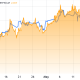 Bitcoin ETF Outflows And AI Stock Pivot Trigger Bear Run