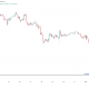 Ethereum Hits 14-Week Low as Traders Defend Critical $1.8K Support