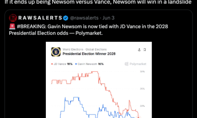 House GOP Moves to Limit Lawmakers’ Prediction Market Betting