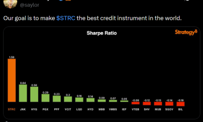 Strategy’s Bitcoin Sale Shakes Treasury Trade Assumptions