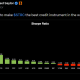 Strategy’s Bitcoin Sale Shakes Treasury Trade Assumptions