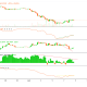 Bitcoin Futures Reset As Buyers Step In Near $59K