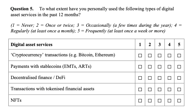 MiCA Architect Says EU Should Prioritize Tokenization Over DeFi Rules