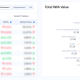 Equipment Finance Platform Trad.Fi to Bring $650M in Private Credit Onchain