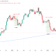 Bitcoin Price Drops Follow BOJ Rate Hikes: Is Another Crash Developing?