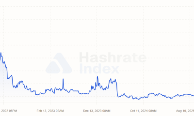 Bitcoin Miner Profits Fell As BTC Price Lost Strength: Will Miners Sell?