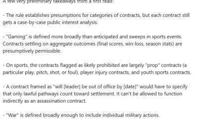 CFTC Proposes Prediction Market Rules Favoring Sports Contracts