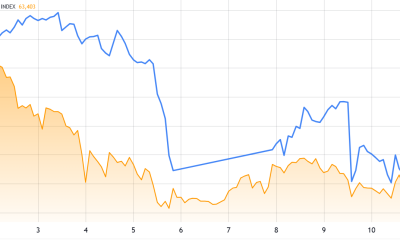 Stock Market Volatility Rocks Bitcoin, Threatening $60K Support