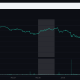 SpaceX Tokenized IPO Campaign Draws $557M on Binance Ahead of Debut