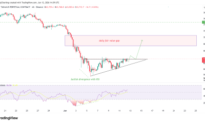 Bitcoin Orderbook Structure Hints At Recovery To $70K