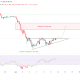 Bitcoin Orderbook Structure Hints At Recovery To $70K