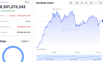 BitMine Nears 5% of ETH Supply With $10B Holdings Despite Bear Market