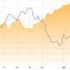 Bitcoin Rallies To $67K As US-Iran Make Peace: Will Both Hold?