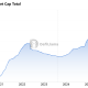 Coinfund Leads $32M Round in Stablecoin Infrastructure Firm Trace Finance