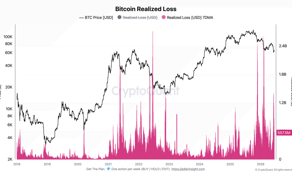 Are Spot Buyers Coming Back?