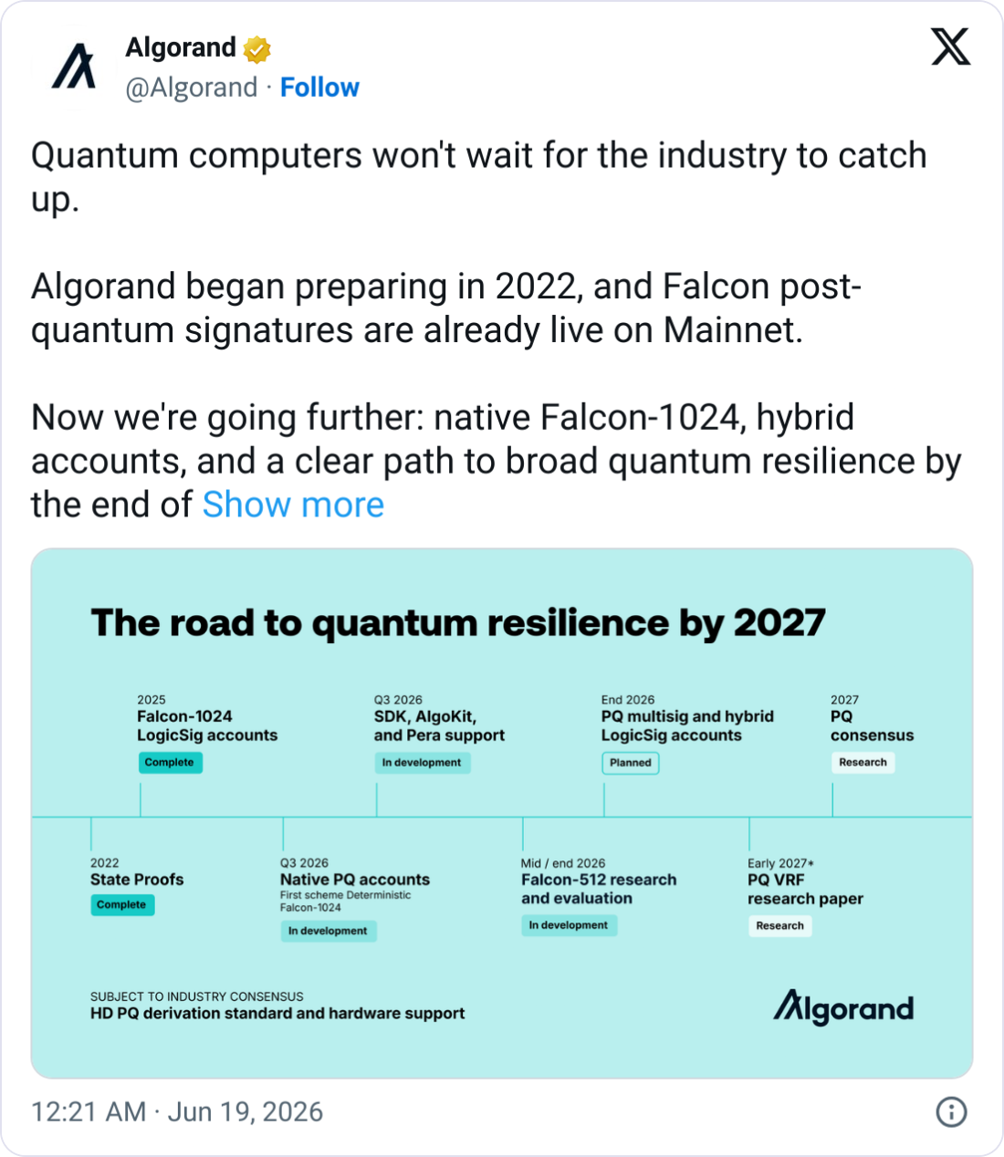 Algorand to Be Quantum Resilient by 2027