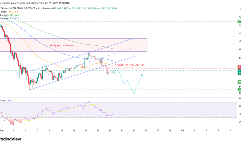 Bitcoin Traders Eye New Price Lows But Warn Against Being Too Bearish