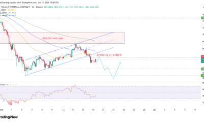 Bitcoin Traders Eye New Price Lows But Warn Against Being Too Bearish