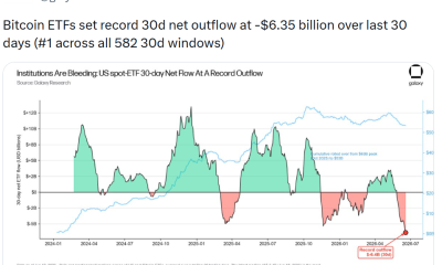 Bitcoin ETFs Shed a Record $6.4B in 30 Days