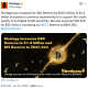 Strategy Boosts USD Reserve to $1.4B, Buys $34.9M in Bitcoin