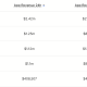 Solana Captures 95% Ff Tokenized Stocks As Bottom Calls Grow