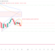 Bitcoin Daily Close Shifts Focus to $530M Bid Cluster Below Price