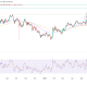 Can Traders Retain the Rally?