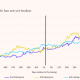 21Shares Trims 2026 Crypto Forecasts Despite Growing Institutional Adoption