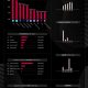 Crypto Exploit Losses Fall 90% in May to $68 Million