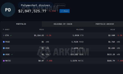 Polymarket Third-Party Vendor Compromise Drains $2.9M from Users