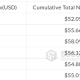 Bitcoin ETFs Log $696M Outflows as Bitcoin Drops Below 60K