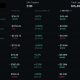 SOL Bounced To $72 As Tokenized Stock Trading Surges But Will It Hold?