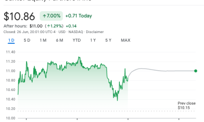 Securitize Expects $400M Raise Ahead of US Debut