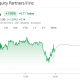 Securitize Expects $400M Raise Ahead of US Debut