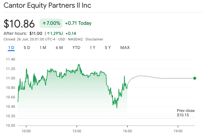 Securitize Expects $400M Raise Ahead of US Debut