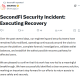 SecondFi Recovery Targets Two Weeks After $2.4M Cardano Wallet Exploit