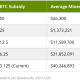 Fidelity Defends Bitcoin's Long-Term Security Model