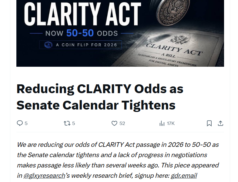 Galaxy Digital Cuts 2026 CLARITY Act Odds to 50%