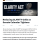 Galaxy Digital Cuts 2026 CLARITY Act Odds to 50%