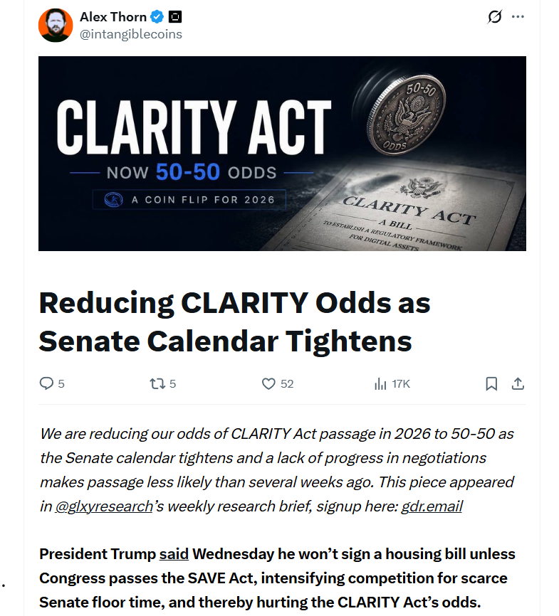 Galaxy Digital Cuts 2026 CLARITY Act Odds to 50%
