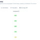 Kiwoom Securities Reportedly Seeks Stake in Bithumb Exchange