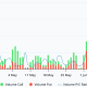 Bitcoin’s Bearish Options Positioning Hints At Drop To $55K