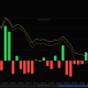 Bitcoin Holds $60K As Selling Slows But Bottom May Not Be In