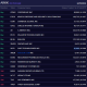ARK Invests Buys $43.5 Million in Crypto-Related Stocks