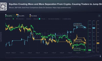 Bitcoin Falls to Two-Month Low as Stocks Hit Record Highs
