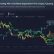 Bitcoin Falls to Two-Month Low as Stocks Hit Record Highs