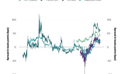 Bitcoin Fair Value Closer To $224K Based On Debt Risk Model: Bitwise
