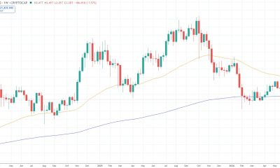 Crypto Turns Contrarian Bet as AI Stocks Dominate