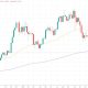 Crypto Turns Contrarian Bet as AI Stocks Dominate