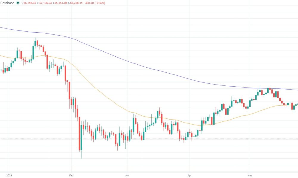 Bitcoin Drops 7% to Nine-Week Low Amid US-Iran Strikes